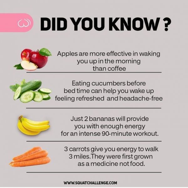 Simple facts 💪🏻