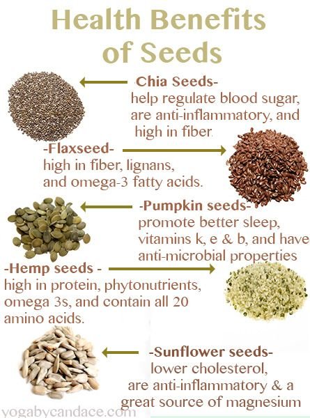 Benefit of Seeds