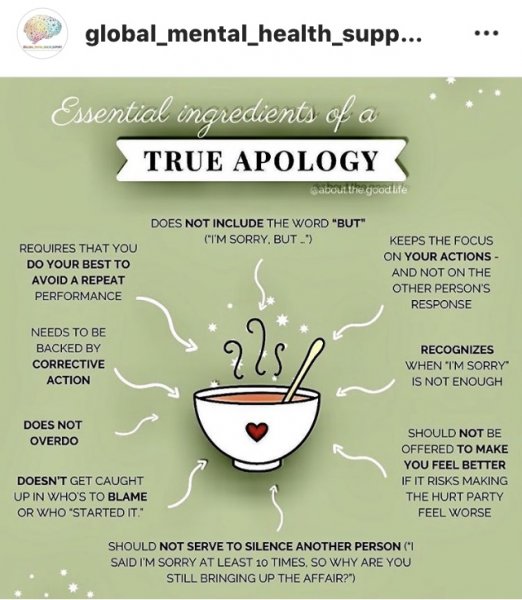 Apologizing is good for you.