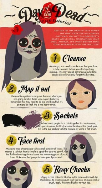 Day of the Dead (Día de Muertos) makeup