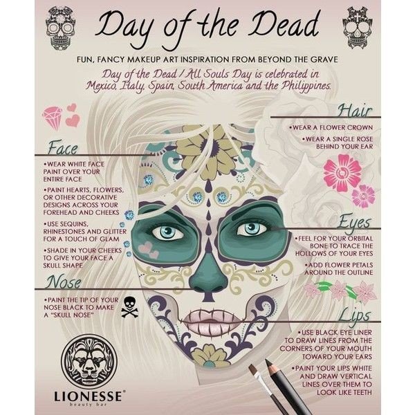 Day of the Dead (Día de Muertos) Makeup