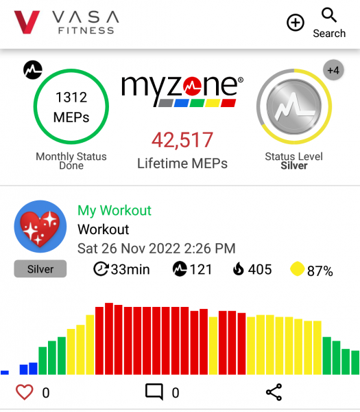 MyZone #1