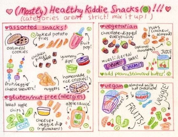 Kiddie Snacks