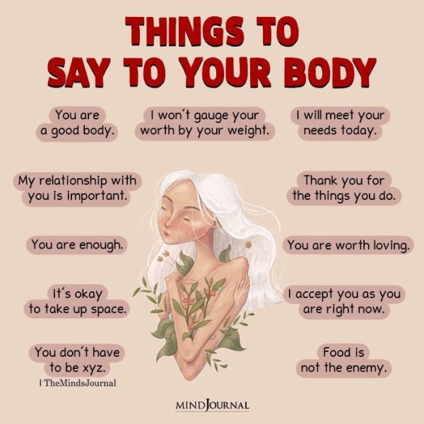 Body