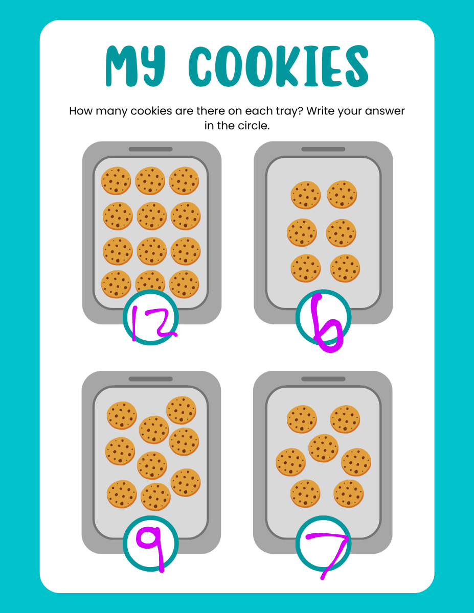large.large.BlueWhiteIllustrativeMyCookiesWorksheet.png.fb06d6fdadac75fb14786618532c25ca2.png.18c130d4c45540994d15e17744c5d357.png