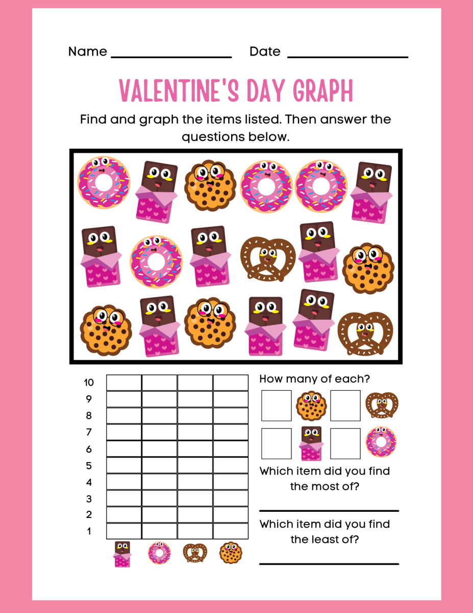 large.FunValentinesDayGraphingWorksheets.png.bb2da1fbb3488120604e8d072c712317.png