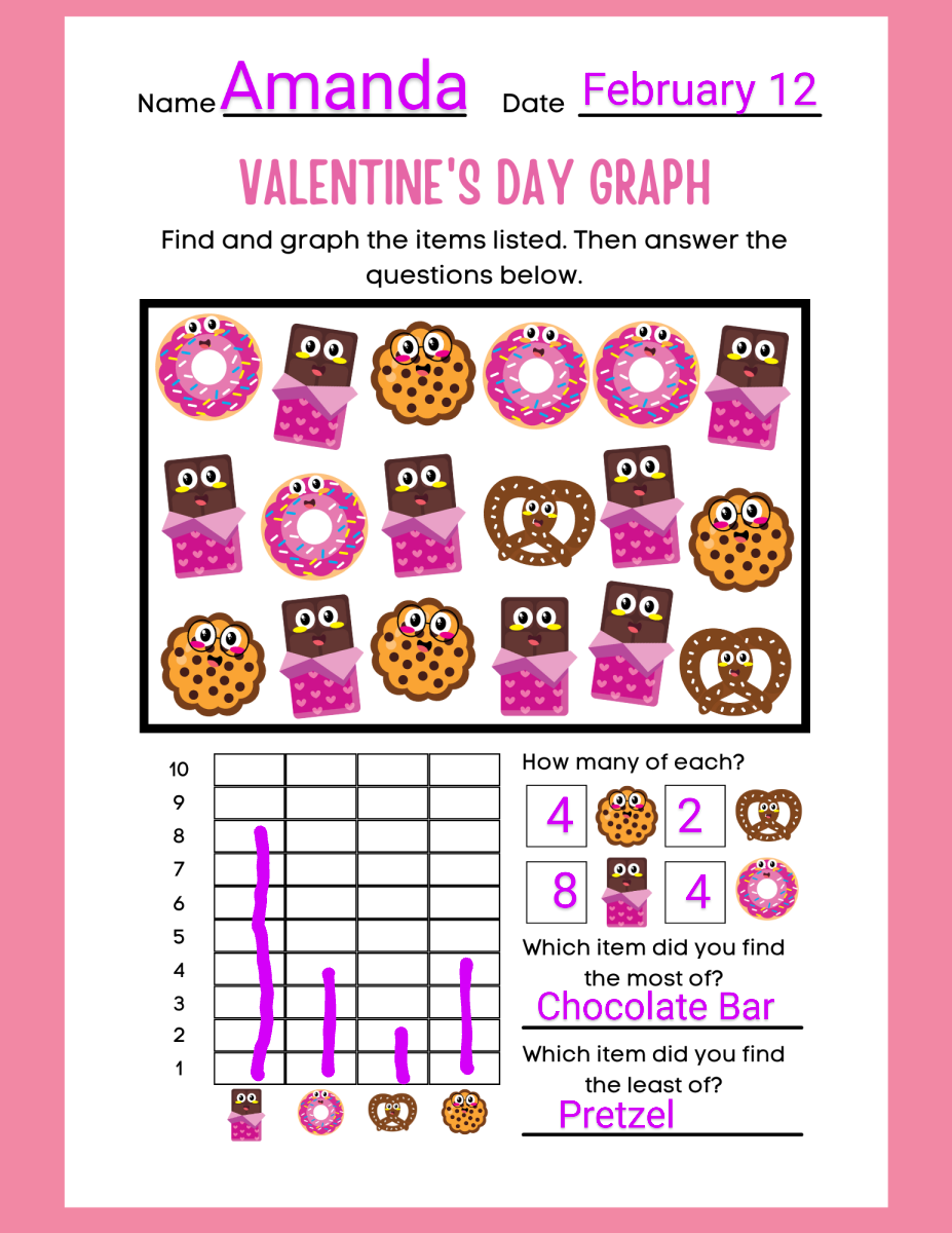 large.large.FunValentinesDayGraphingWorksheets.png.bb2da1fbb3488120604e8d072c7123172.png.2cdc4d54771de69beb76025435b95558.png