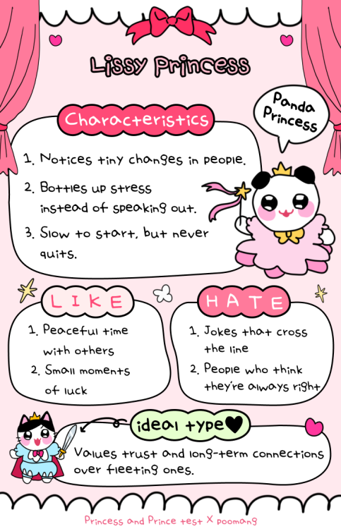 Princess test.png