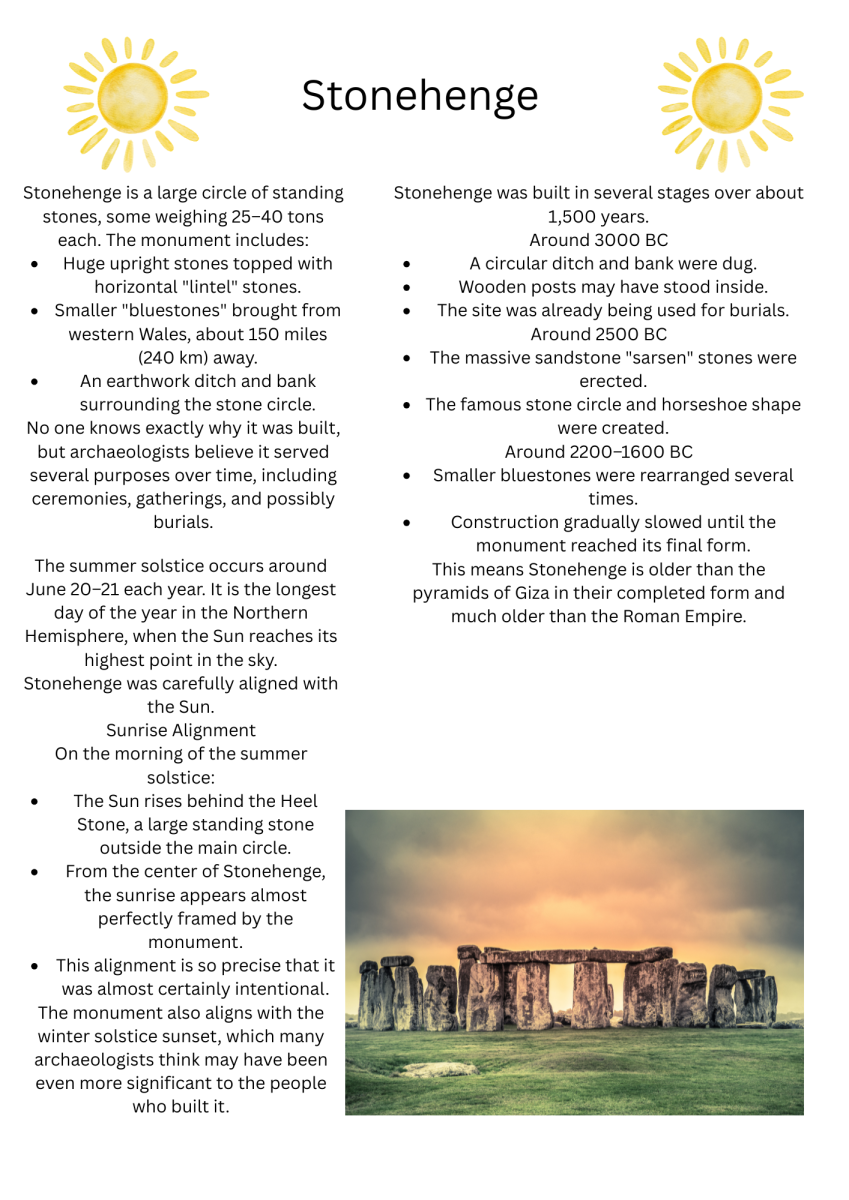 large.Stonehenge.png.5119a8216f39c9fd782a4465f2caee27.png